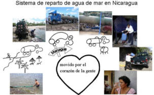 sistema de reparto gratuito de agua de mar en Nicaragua